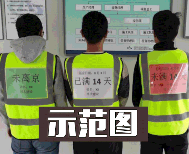 復工復產(chǎn)“建”行動！京津冀復工“朋友圈” 的中建身影(圖2)